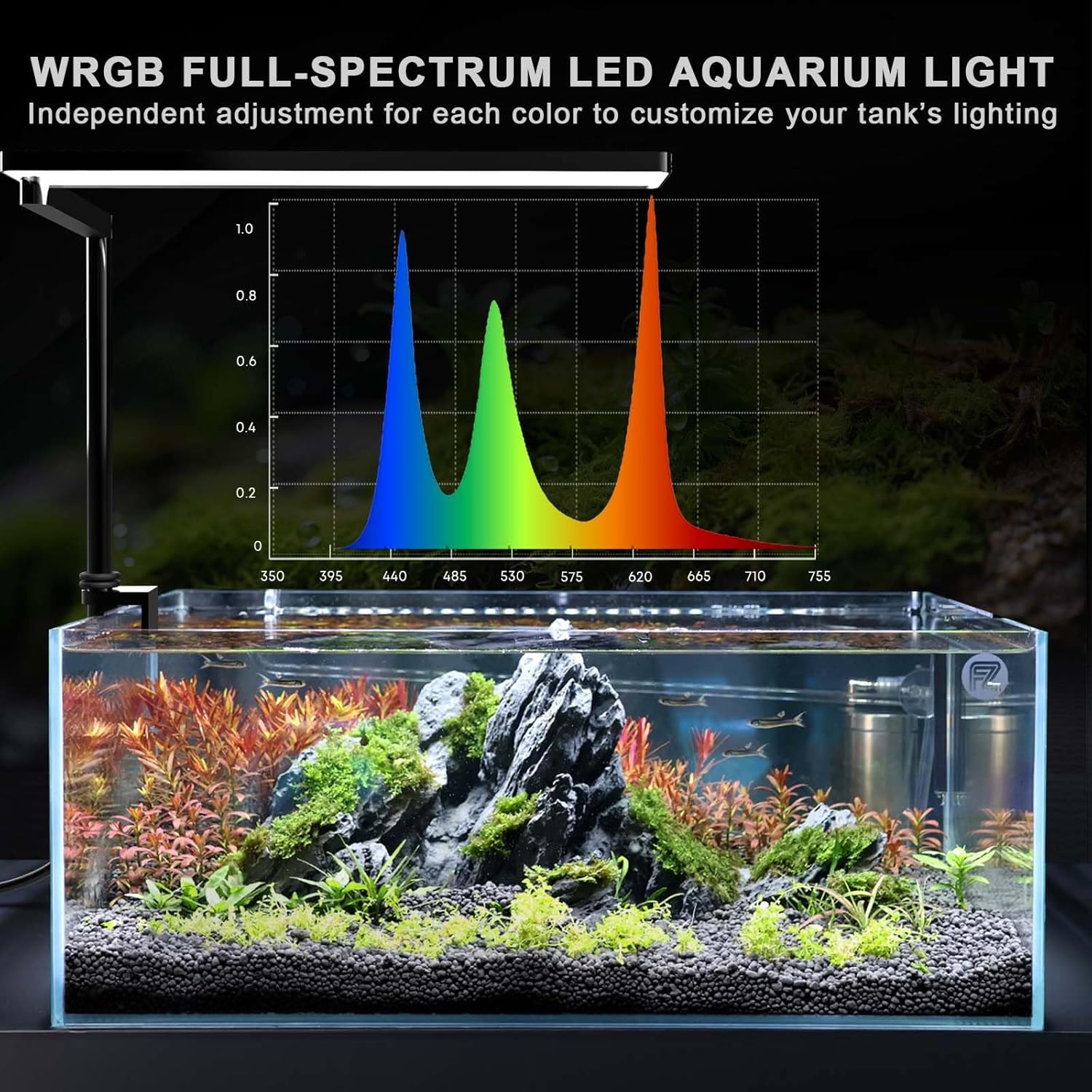 SOLO Série Nano LED Lampe Aquarium, Spectre Complet Et Dimmable, Contrôlée Par Application, Pour Aquariums D’eau Douce Et Plantés