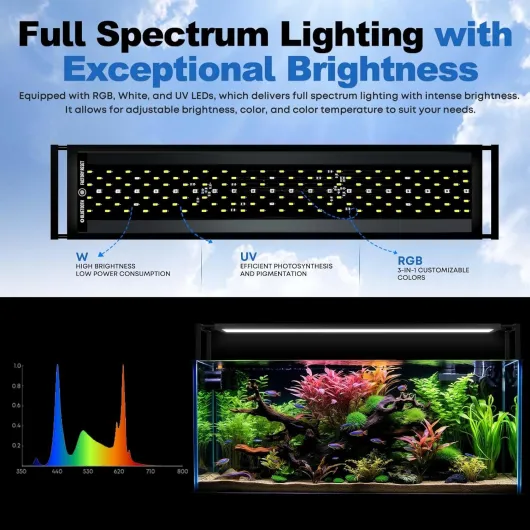 Aquarium Éclairage LED Avec Contrôle Via Application, Spectre Complet Pour Aquariums Plantés De 47-55 '', Minuterie Lever/Coucher De Soleil, 72W (Light120 - For 47.2-55.1 inch tank)