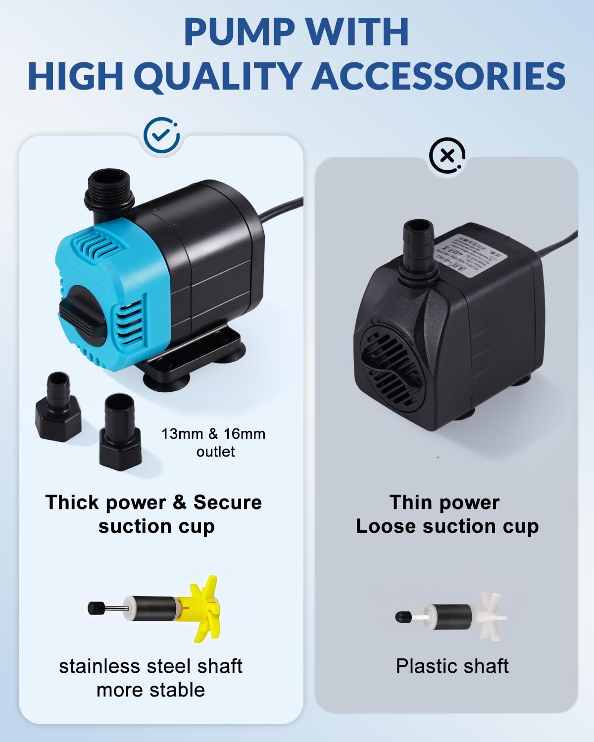 BAOSHISHAN 160L Aquarium Refroidisseur D'eau Refroidisseur Réservoir De Poissons Refroidisseur Fruits De Mer Culture Matériel 220 V (Unité: ℃) Unité de température de l'eau: ℃