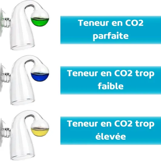 Measury Drop Checker Co2 - Test Co2 Aquarium avec 30 ml d'indicateur 20 mg/l - Testeur Co2 Aquarium