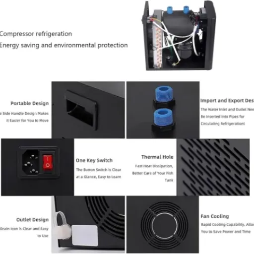 Test Aquarium Refroidisseur 500L : le groupe froid « no-name » qui fait le job sans faire rêver