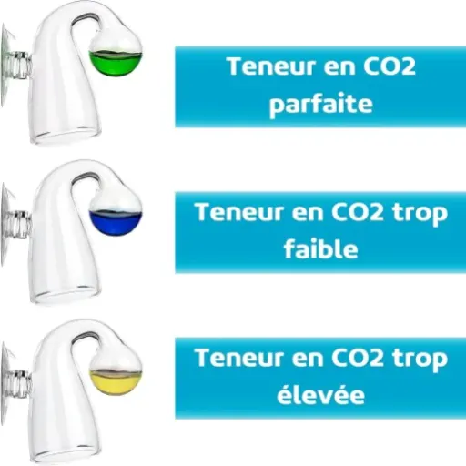 Test Measury Drop Checker CO2 : le petit indicateur simple qui fait le job pour l’aquarium