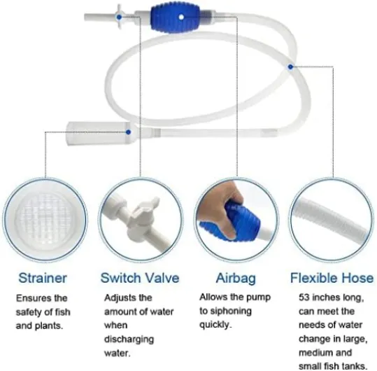 SLOCME Kit de nettoyage d'aquarium 5 en 1 avec pompe siphon à gravier - Nettoyeur manuel pour aquarium pour changement d'eau et élimination des algues