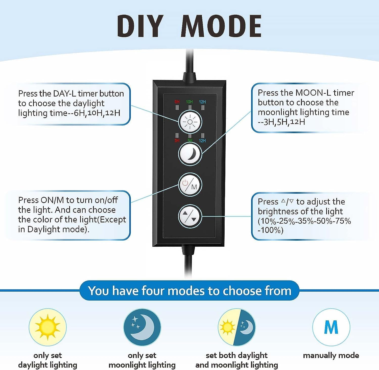 Hygger Clip on Aquarium Éclairage, 14W Éclairage Aquarium LED pour 28-48cm Réservoir Planté, Fish Tank Light Avec 9 Couleurs, Double Minuteur,Sunrise-Day-Sunset Moon, Minuterie Réglable 14W for 28-48cm tank