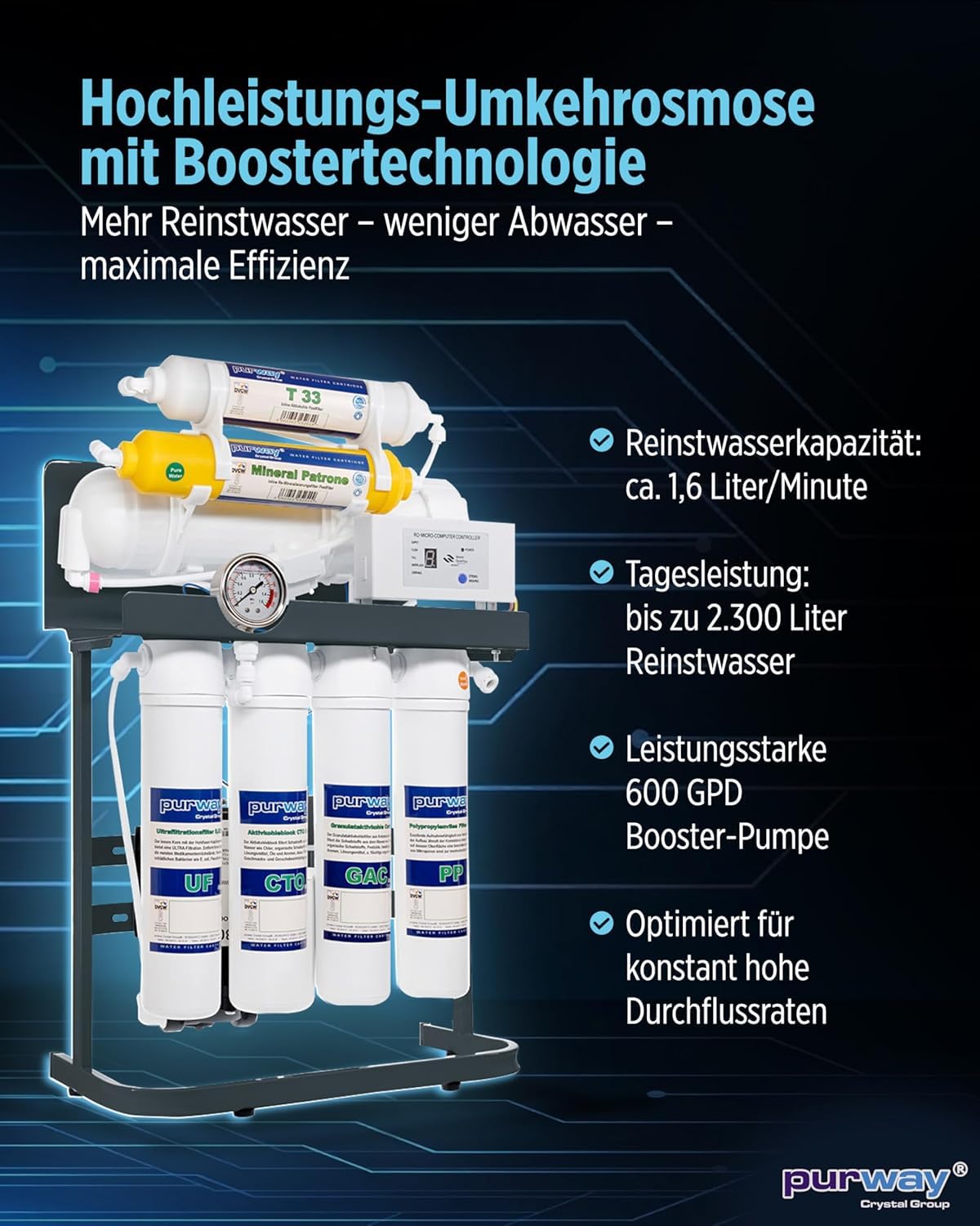 Purway PUR Booster Quick 7 niveaux 600 GPD Osmoseur + Kit de filtres de rechange
