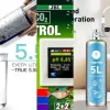 Top Systèmes CO2 complets