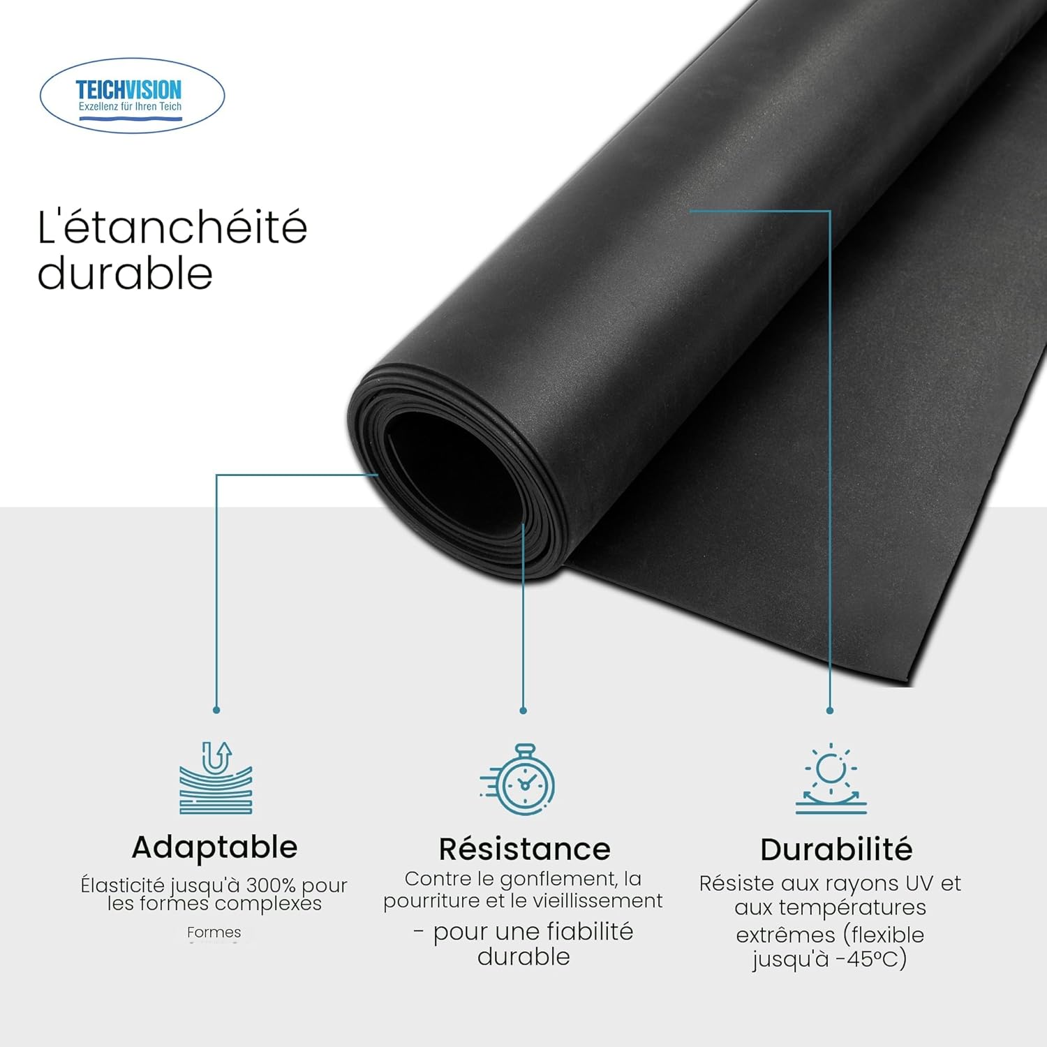 TeichVision - Bâche EPDM Premium pour bassin épaisseur 1 mm - 3,05 m x 4 m/bâche EPDM noire respectueuse de la nature - particulièrement durable/convient également comme bâche de jardinière surélevée B: 3,05 m x L: 4 m