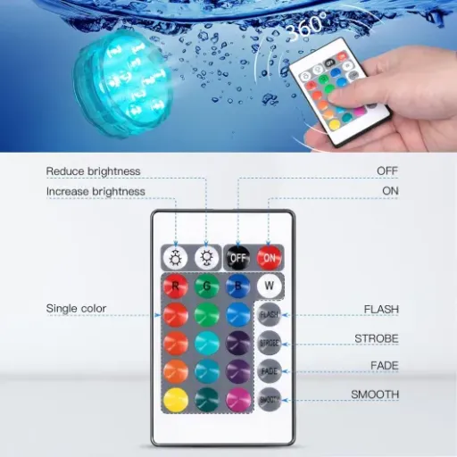 Test Lumières LED submersibles Daphomeu : des petites lampes fun mais pas faites pour durer